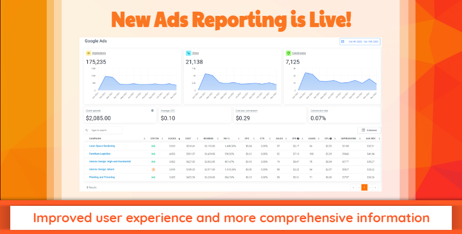 New Ads Reporting is Live!