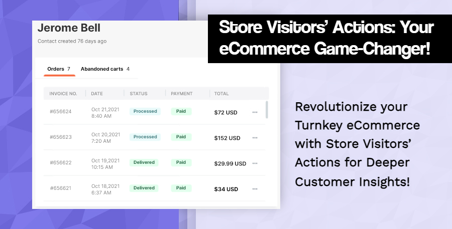 🔍 Discover the Power of Site Contacts: A New eCommerce Breakthrough! 🌟